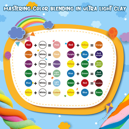 Light-up Clay Lanterns Making Set (CL-01)